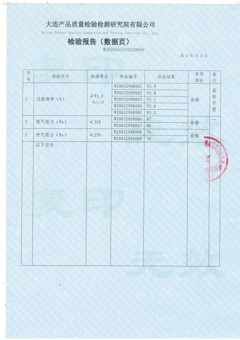 立晟kn95口罩检测报告02